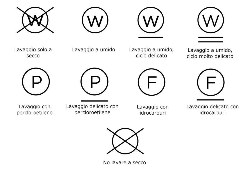 simboli-lavaggio-secco